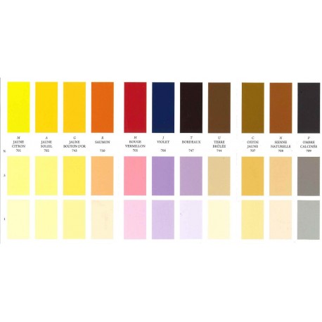 EASY COLOR COLORANT Vermilion Red 250 ML