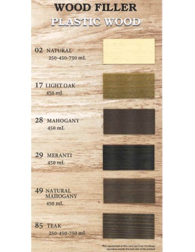 NARI PLASTIC WOOD, Teak (250 ML)