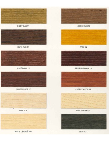 NARI WOODSTAIN, Teak (1 L)